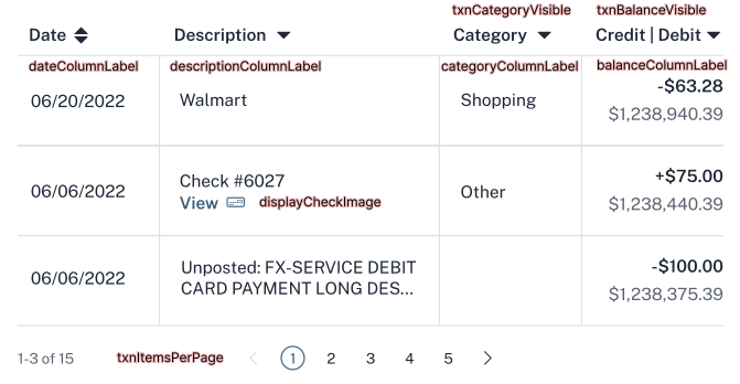 Transactions bottom with customizations labeled